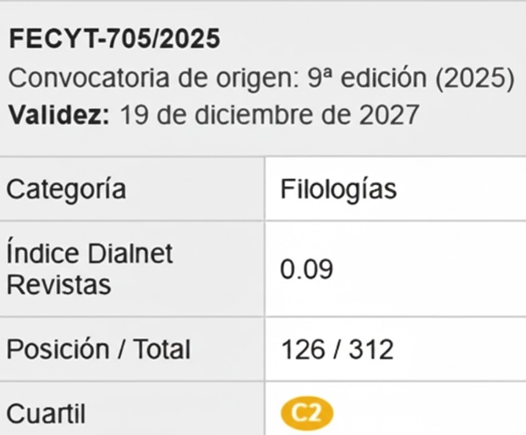 tabla datos de la revista