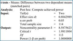 Tabla

Descripción generada automáticamente con confianza media