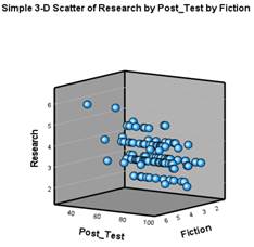 Gráfico, Gráfico de dispersión

Descripción generada automáticamente