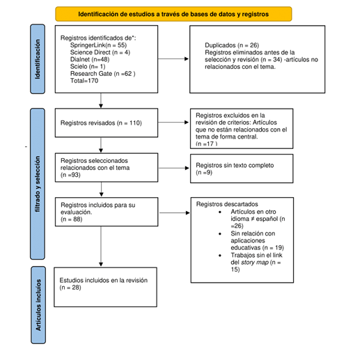 Diagrama

Descripción generada automáticamente
