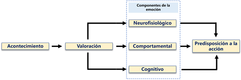 Diagrama

Descripción generada automáticamente