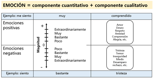 Diagrama

Descripción generada automáticamente