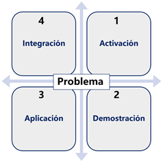 Diagrama

Descripción generada automáticamente