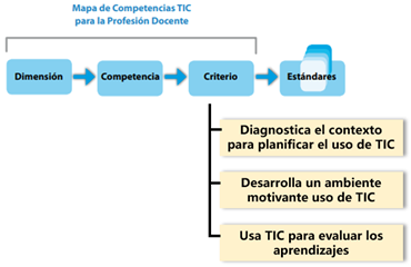 Diagrama

Descripción generada automáticamente
