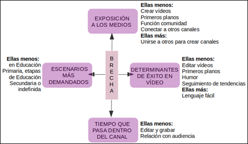 Diagrama

Descripción generada automáticamente