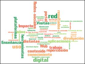Escala de tiempo

Descripción generada automáticamente