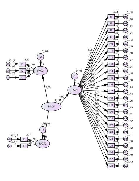 Diagrama, Esquemático

El contenido generado por IA puede ser incorrecto.