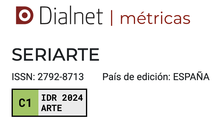 Dialnet Métricas